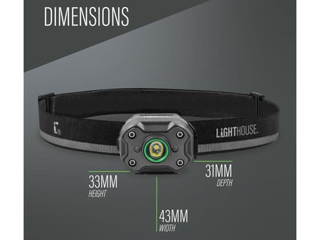 Rechargeable Mini LED Headlight 400 Lumens