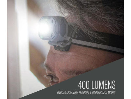 Rechargeable Mini LED Headlight 400 Lumens