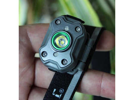 Rechargeable Mini LED Headlight 400 Lumens