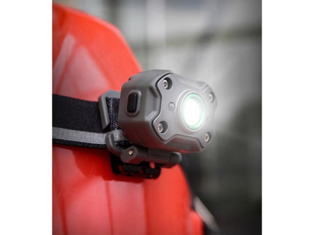 Rechargeable Mini LED Headlight 400 Lumens