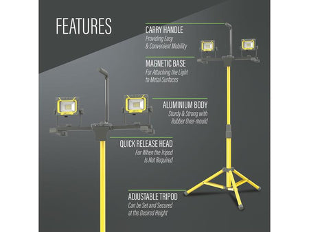 4000 Lumen Twin Site Light 36W 110V