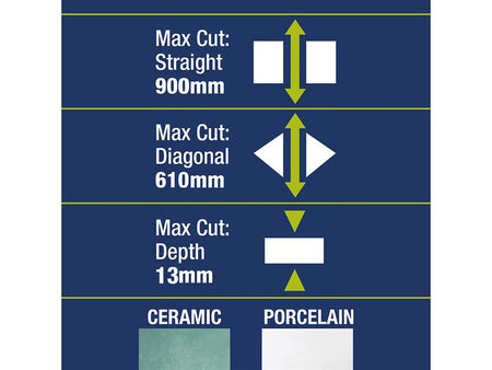Xtreme Perfect Cut Manual Tile Cutter 900mm